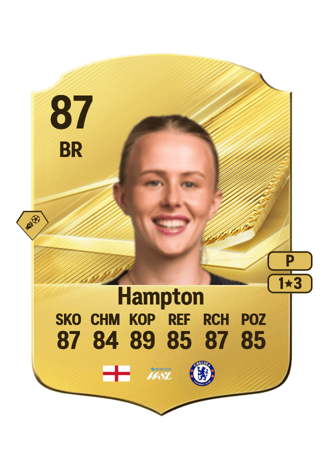 Hannah Hampton card