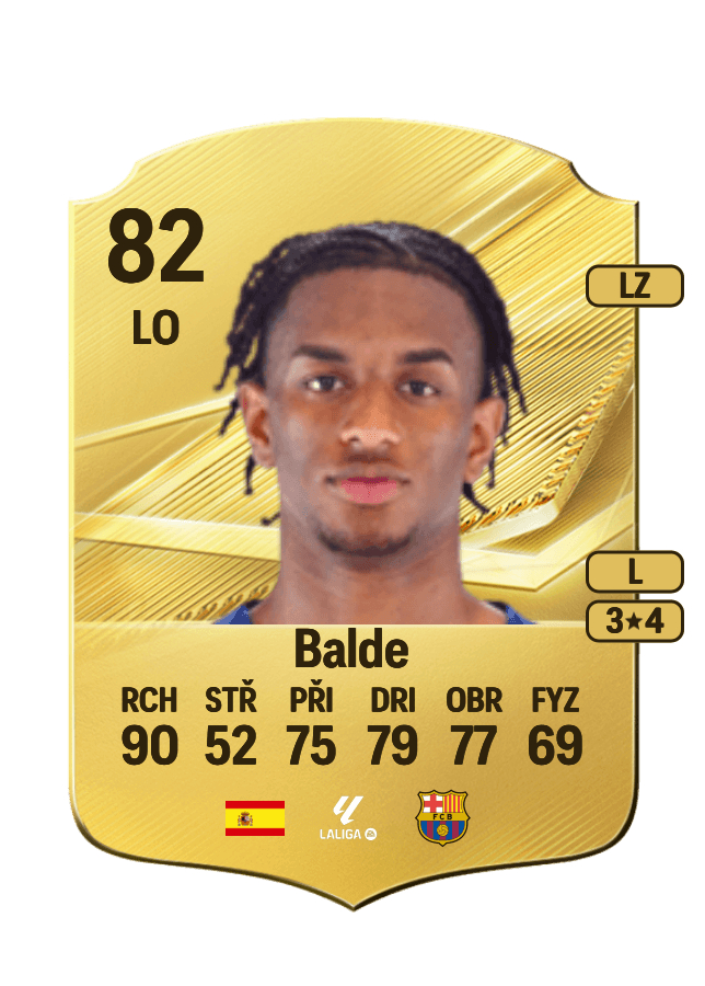 Balde card