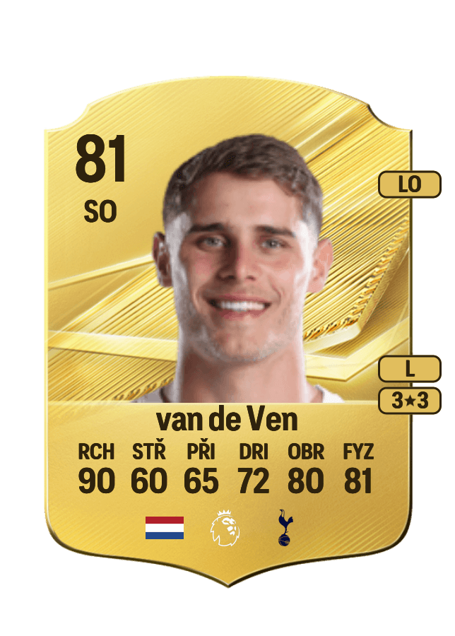 Micky van de Ven card