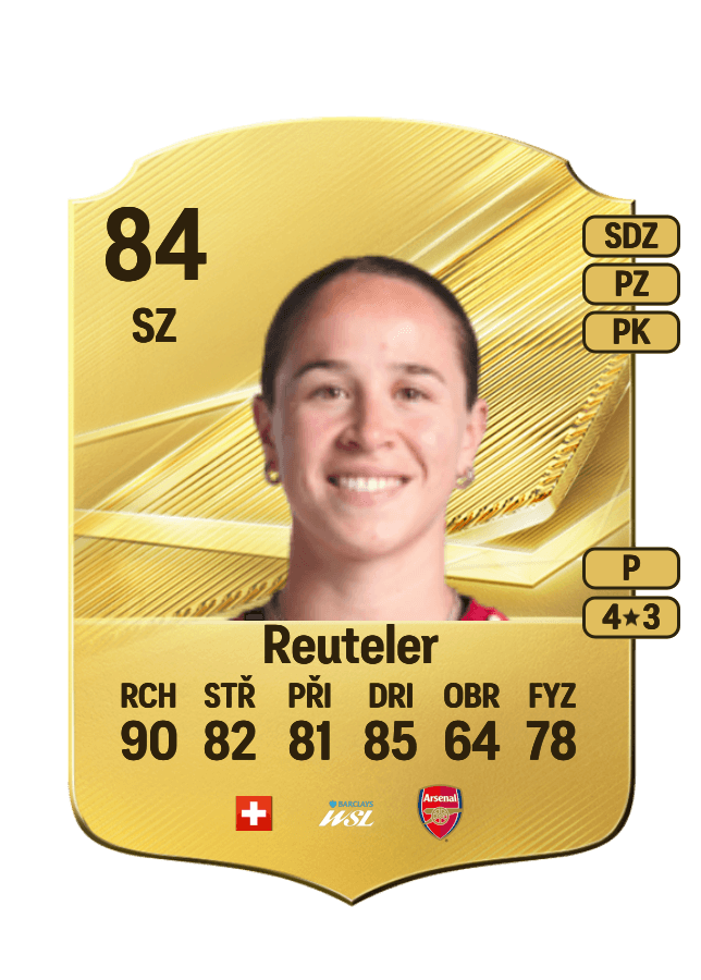 Géraldine Reuteler card