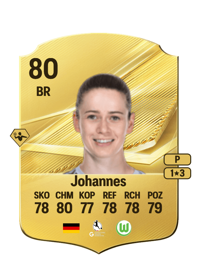 Stina Johannes card