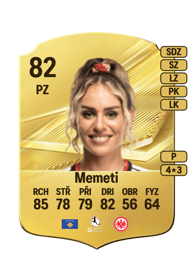 Erëleta Memeti card