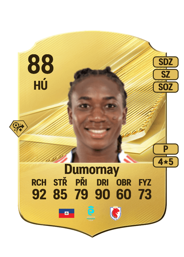 Melchie Dumornay card