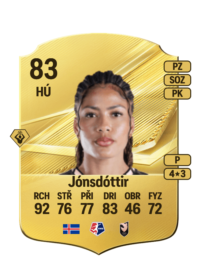 Sveindís Jane Jónsdóttir card