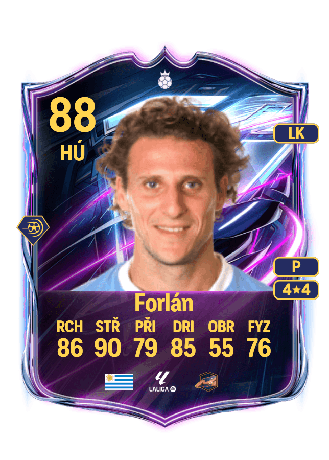 Diego Forlán card