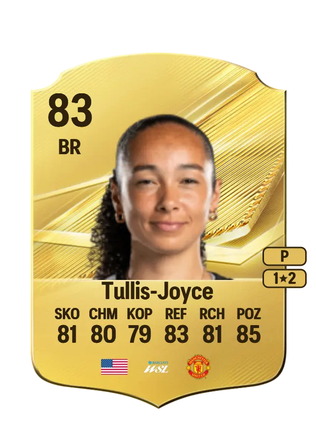 Phallon Tullis-Joyce card