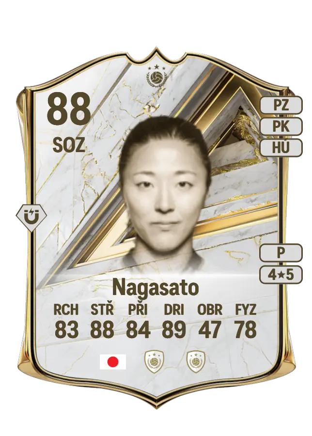 Yuki Nagasato card