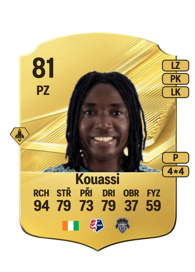 Rosemonde Kouassi card