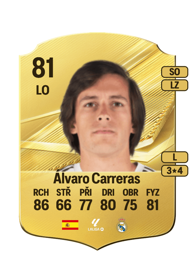 Álvaro Carreras card
