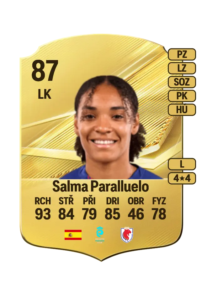 Salma Paralluelo card
