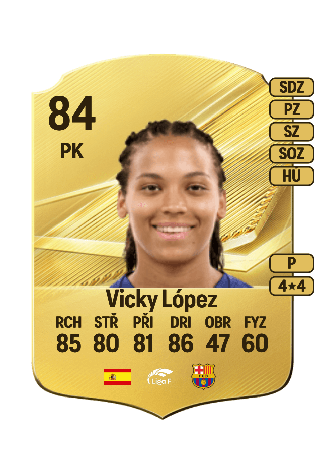 Vicky López card