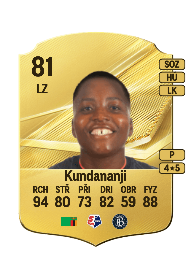 Racheal Kundananji card