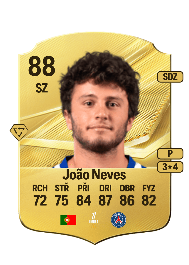 João Neves card