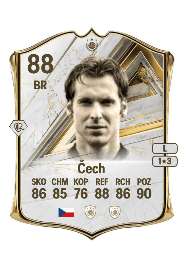 Petr Čech card