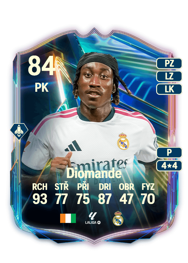 Yan Diomande card