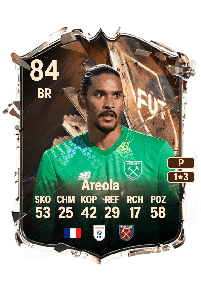 Alphonse Areola card