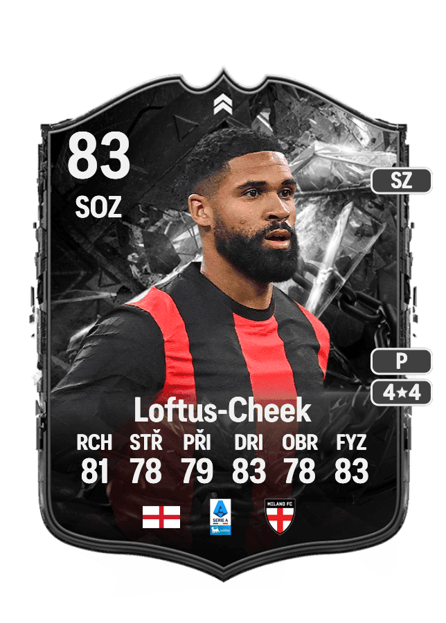 Ruben Loftus-Cheek card