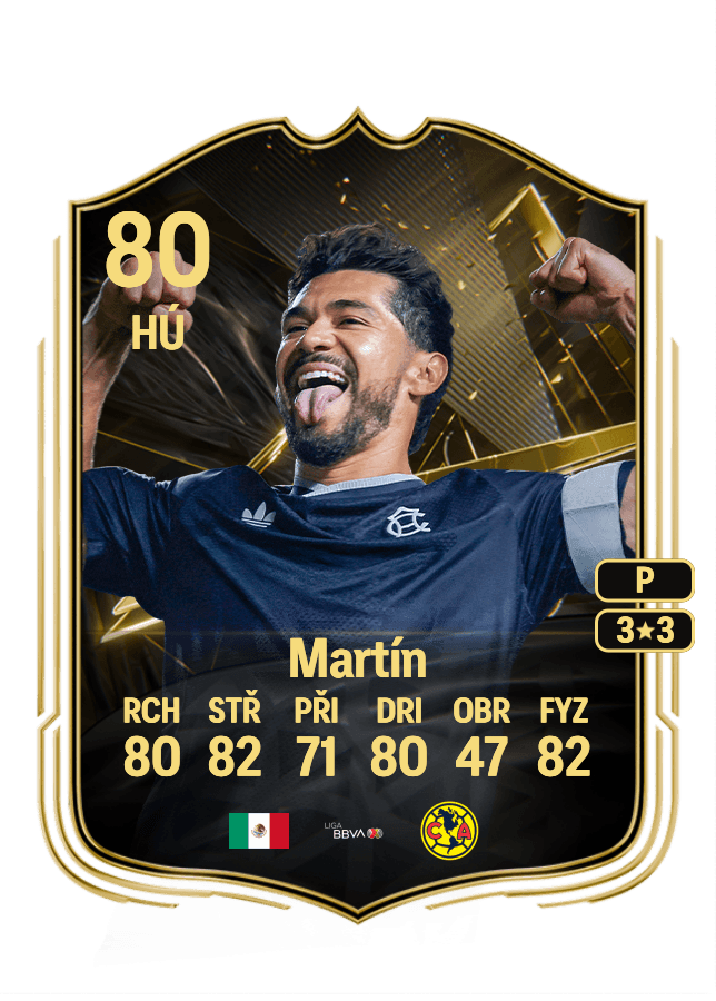 Henry Martín card