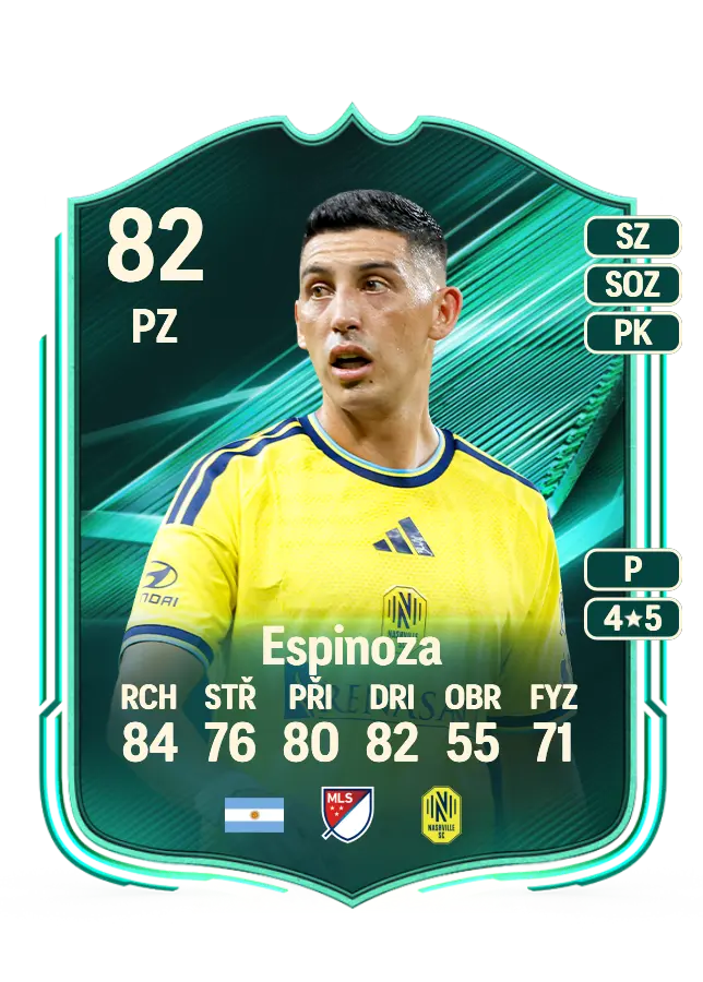 Cristian Espinoza card
