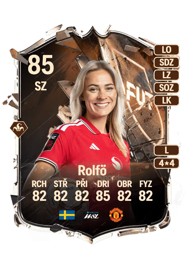 Fridolina Rolfö card
