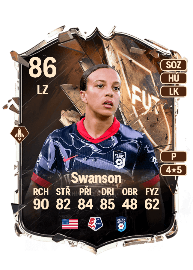 Mallory Swanson card