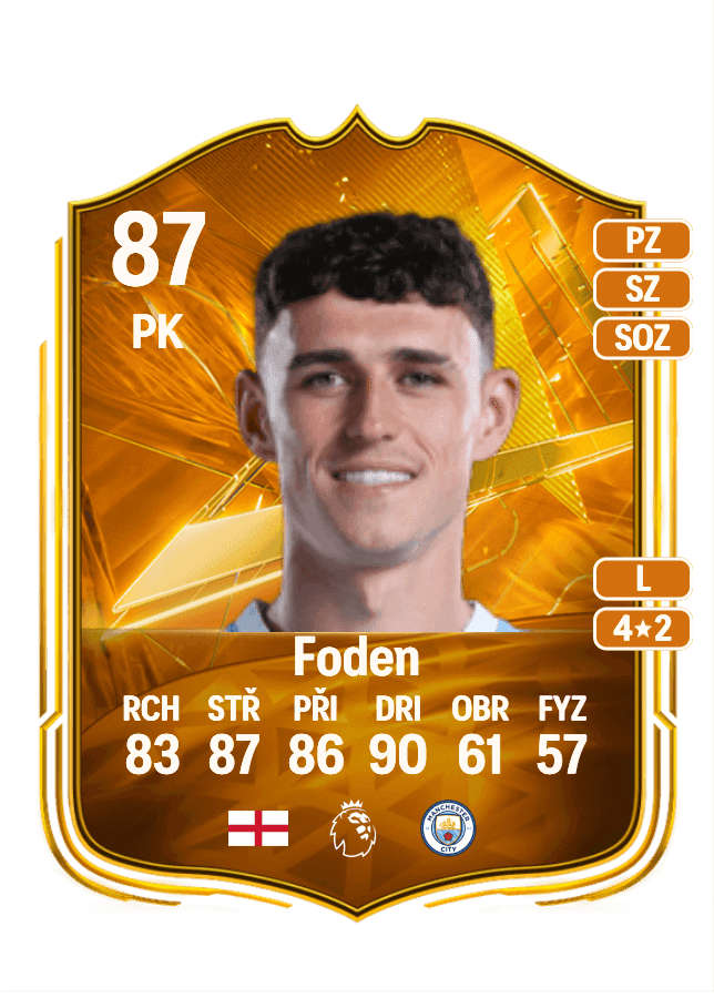 Phil Foden card