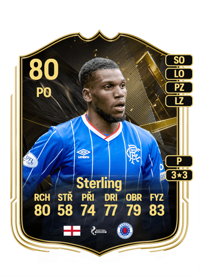 Dujon Sterling card