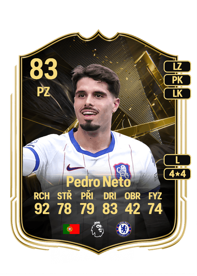 Pedro Neto card