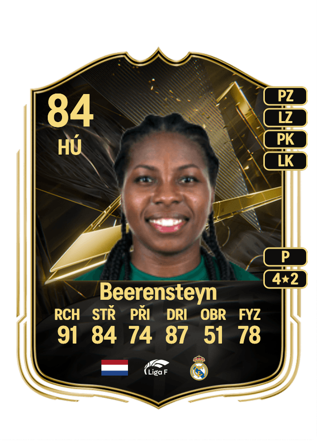 Lineth Beerensteyn card