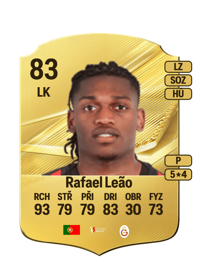 Rafael Leão card