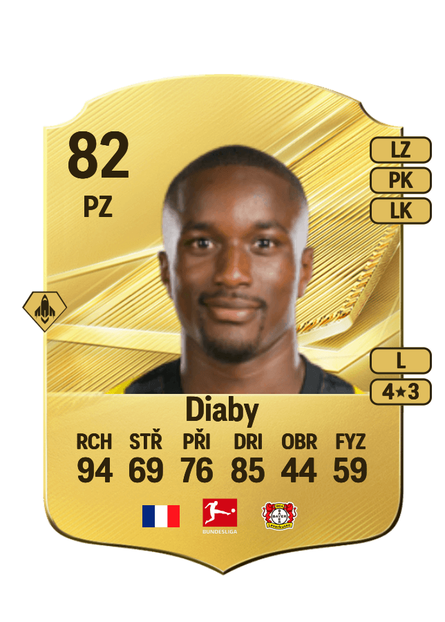 Moussa Diaby card