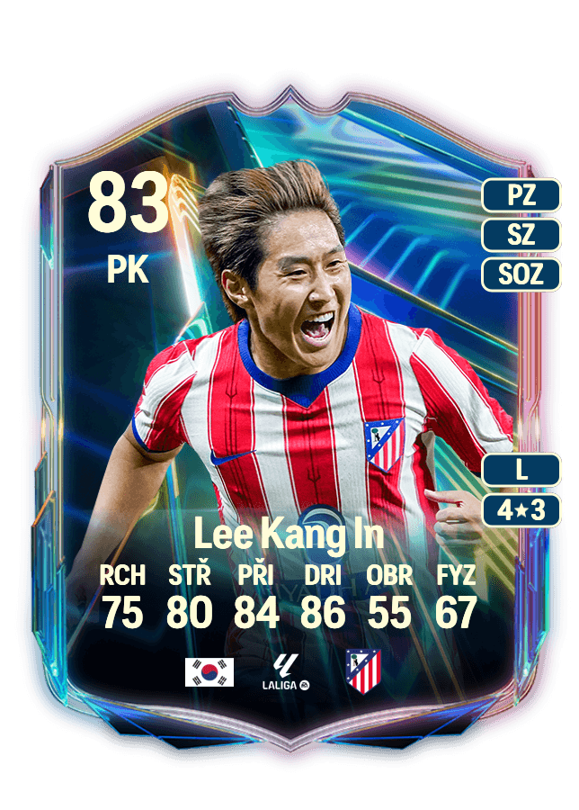 Lee Kang In card