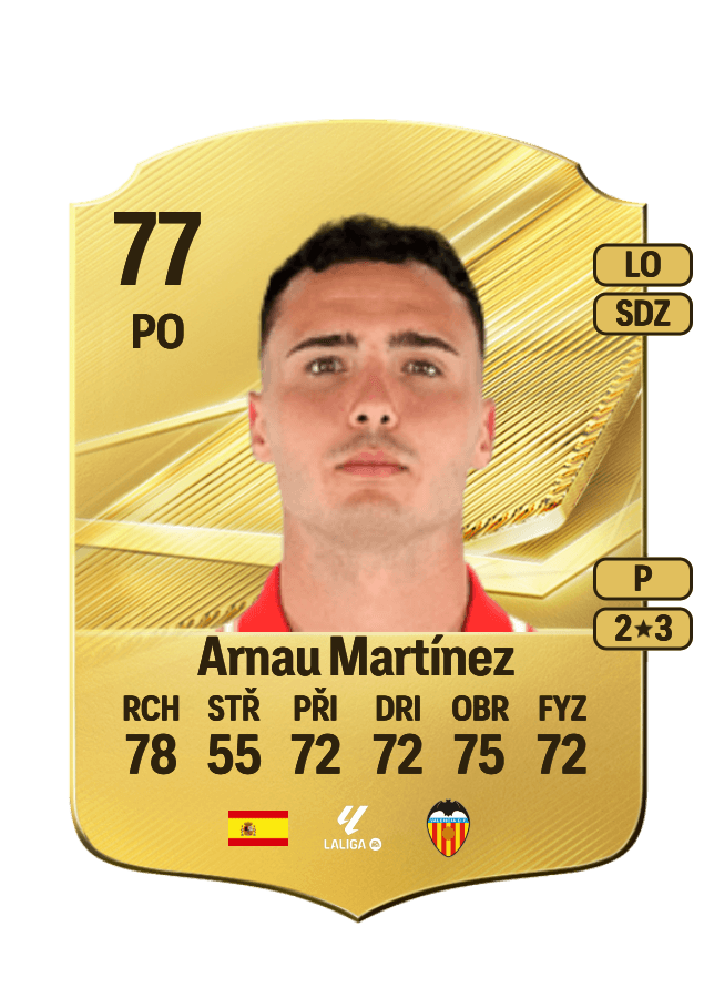 Arnau Martínez card