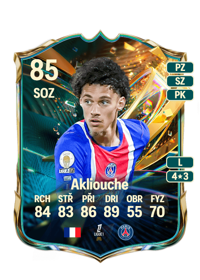 Maghnes Akliouche card