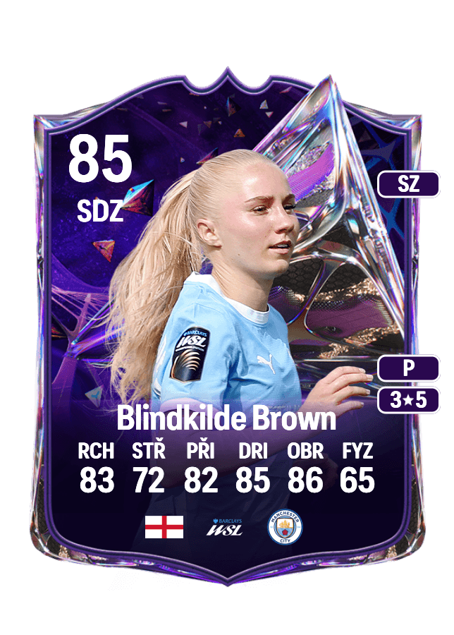 Laura Blindkilde Brown card