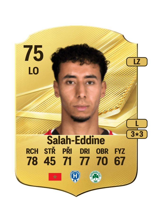 Anass Salah-Eddine card