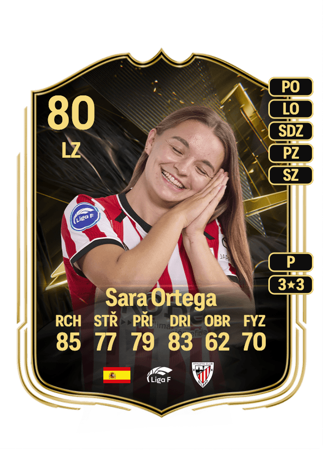 Sara Ortega card