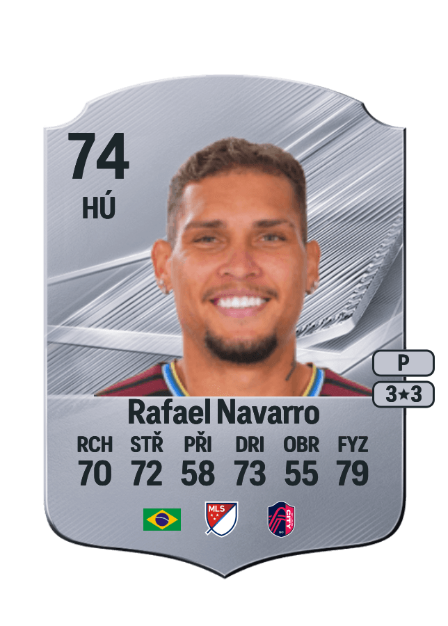 Rafael Navarro card