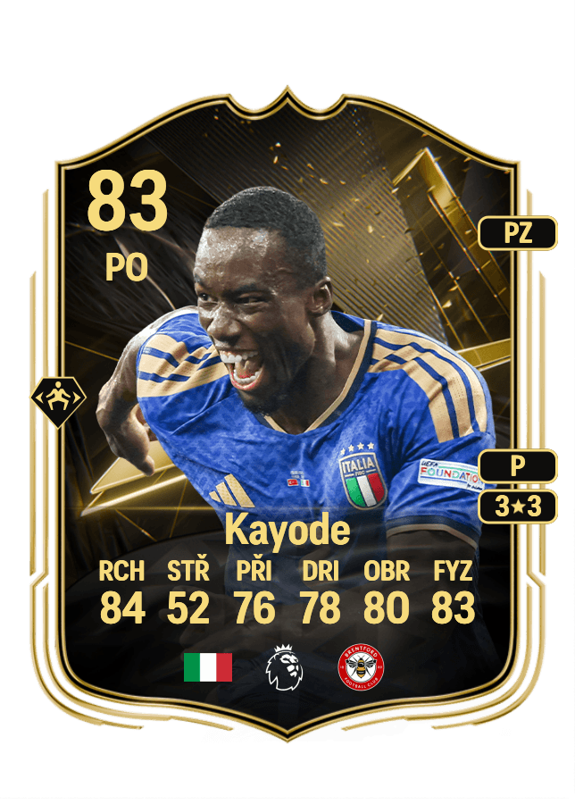 Michael Kayode card