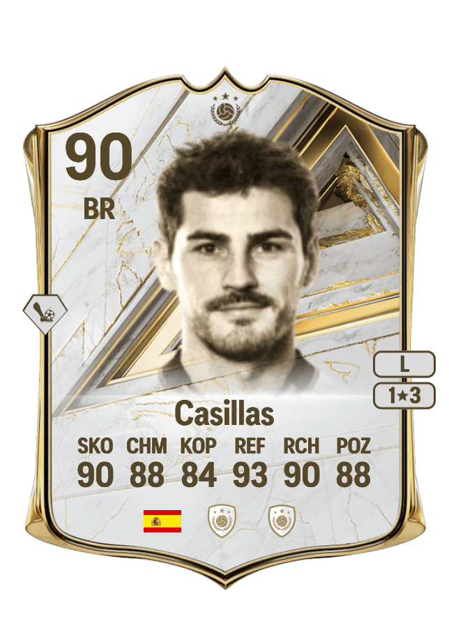 Casillas card