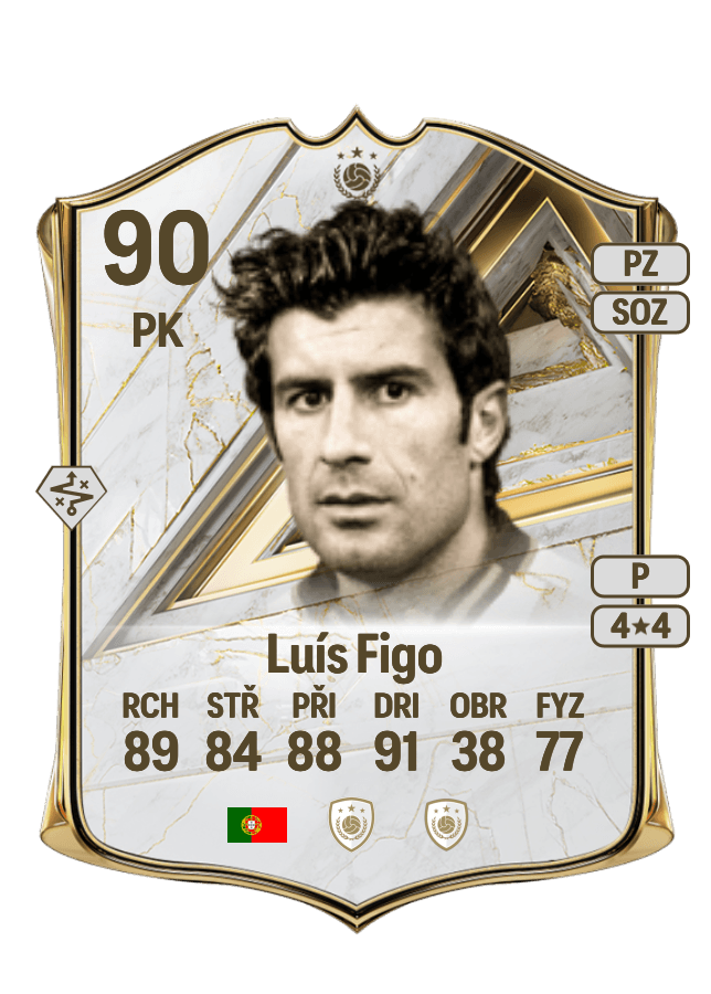 Luís Figo card