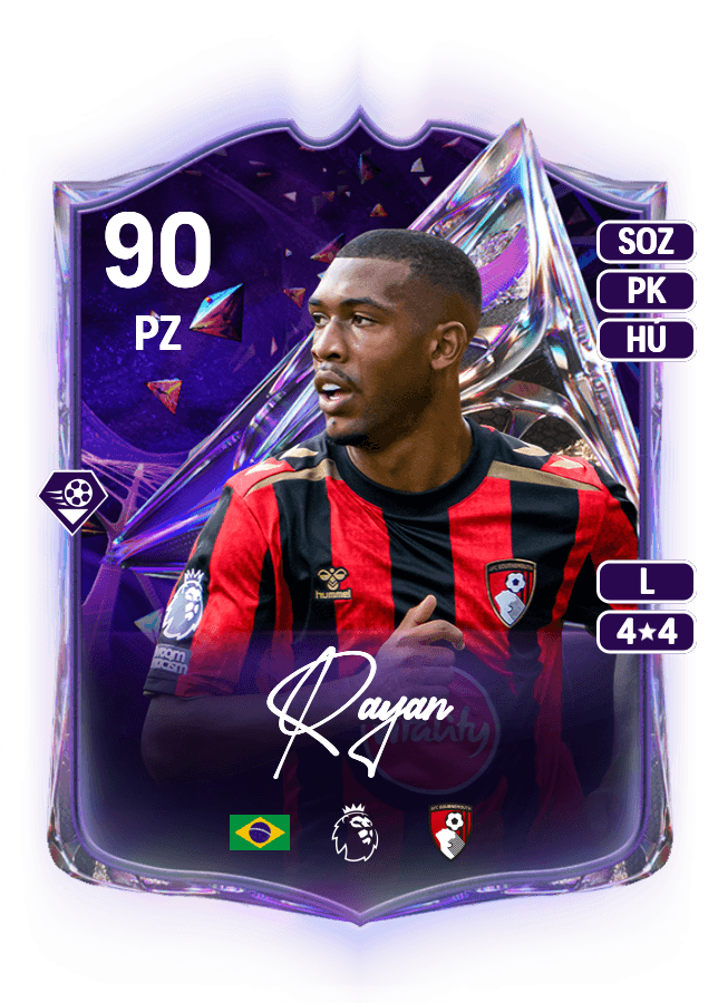 Rayan card