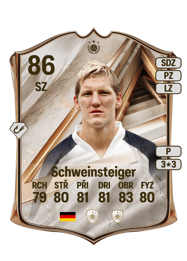 Bastian Schweinsteiger card