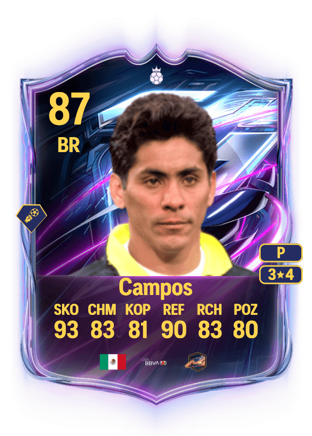 Jorge Campos card