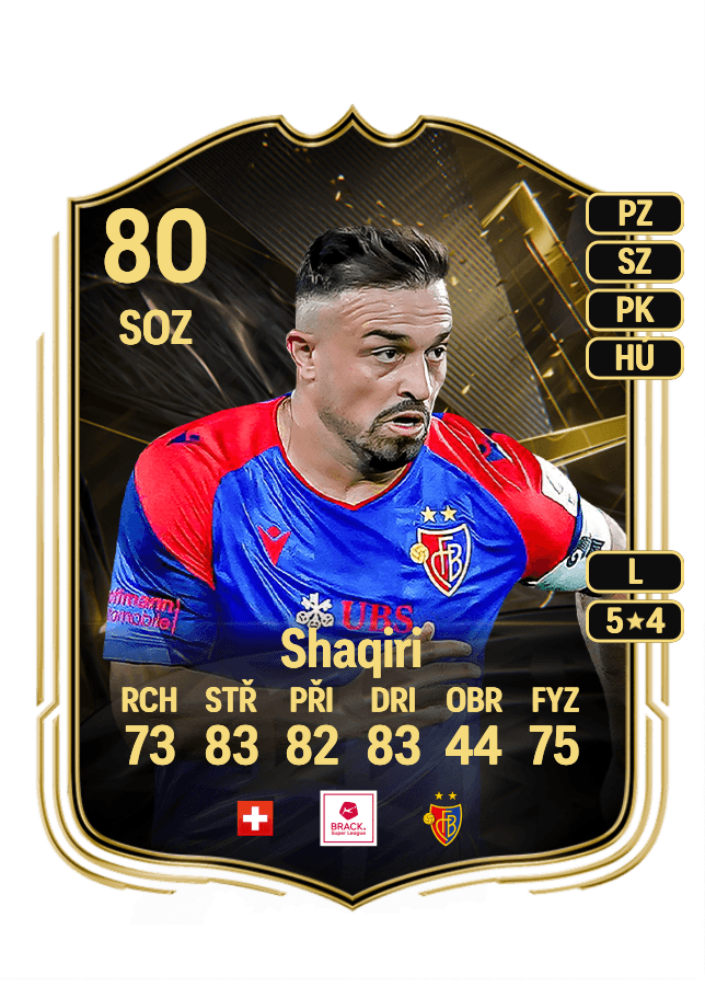 Xherdan Shaqiri card