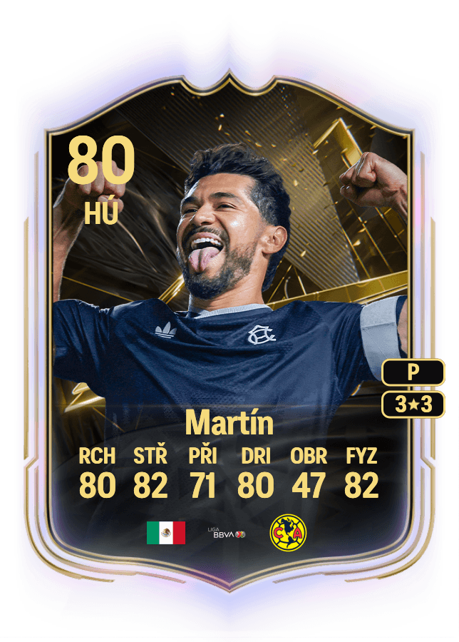 Henry Martín card