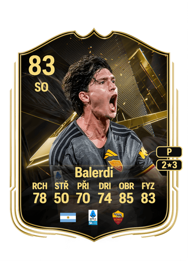 Leonardo Balerdi card