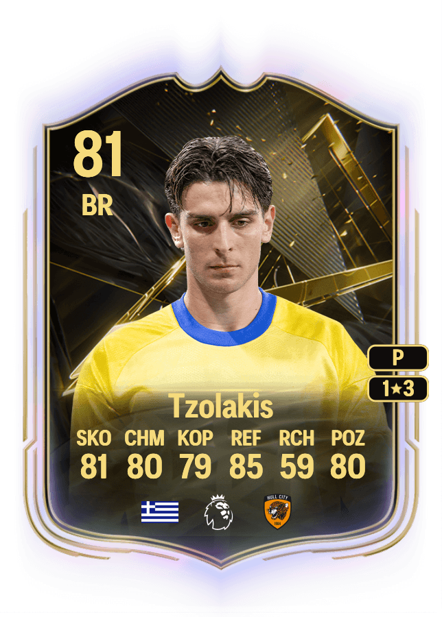 Konstantinos Tzolakis card