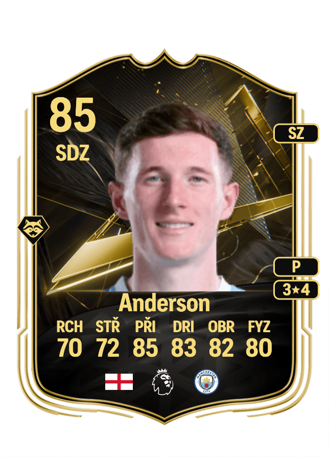 Elliot Anderson card