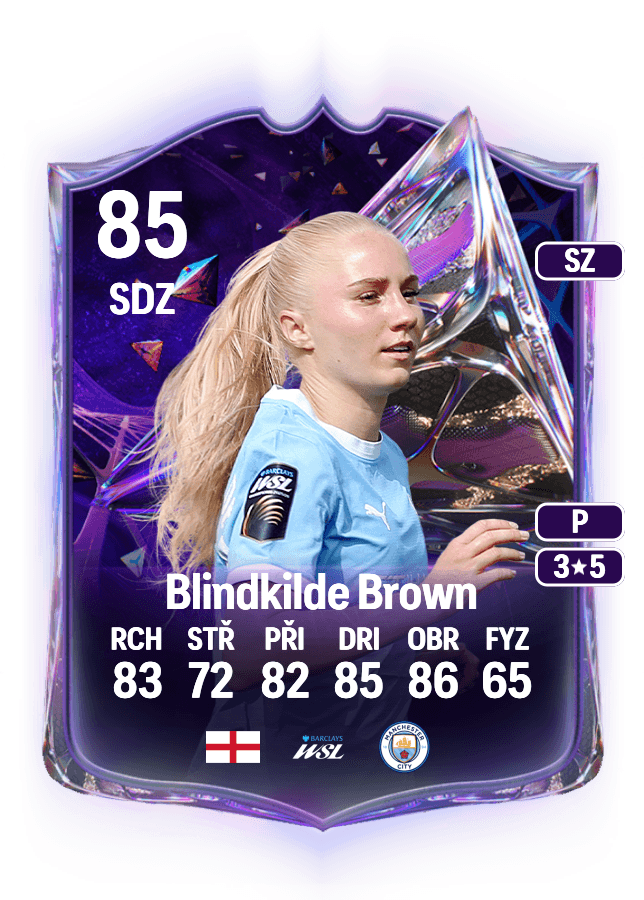 Laura Blindkilde Brown card